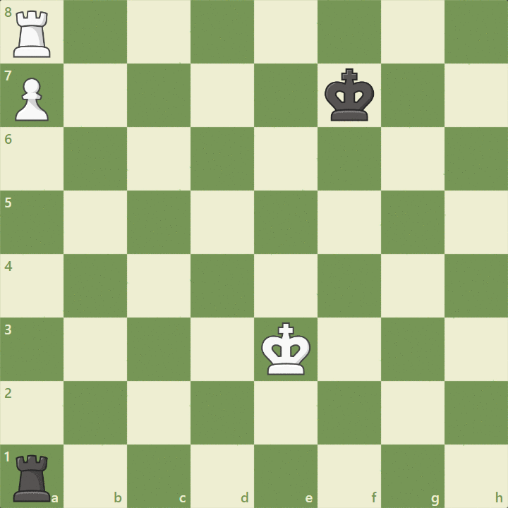 -7