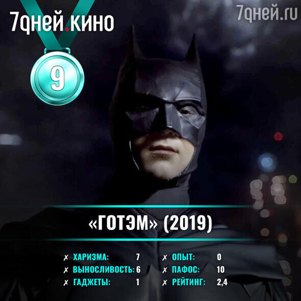    Бэтмен в "Готэм" (2019) Кадр из фильма
