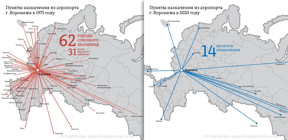 О том, как россиян обманули на примере заграничного туризма и авиаперелетов