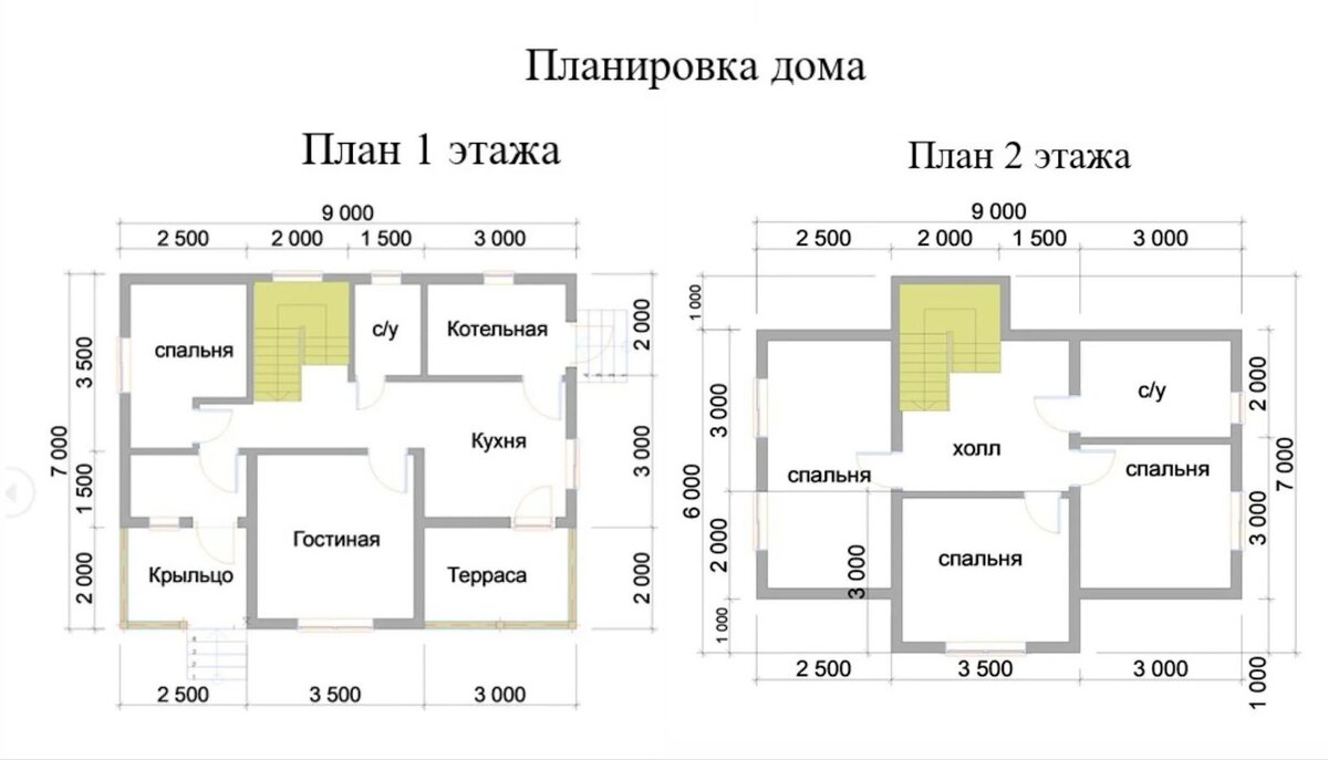 Построили дом с мансардой 7х9 м: 4 спальни, кухня, гостиная и котельная |  СвойТеплыйДом | Дзен