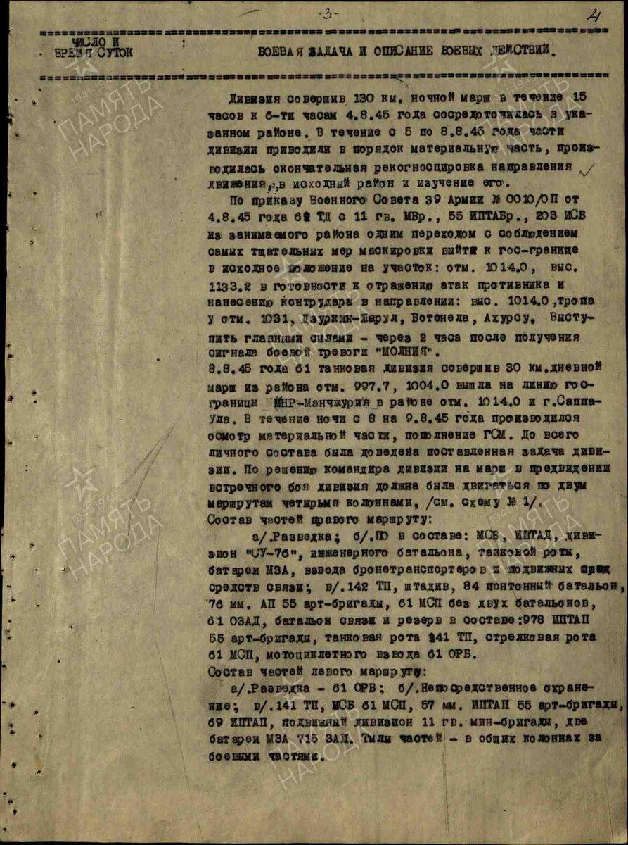 Журнал боевых действий 61 тд 