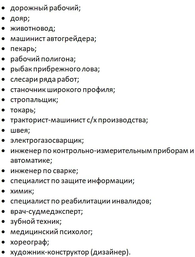 Топ 50 востребованных профессий. 12. Запрещенные профессии для женщин. Приказ минздравсоцразвития россии от 17. Список профессии, специальности, должности.
