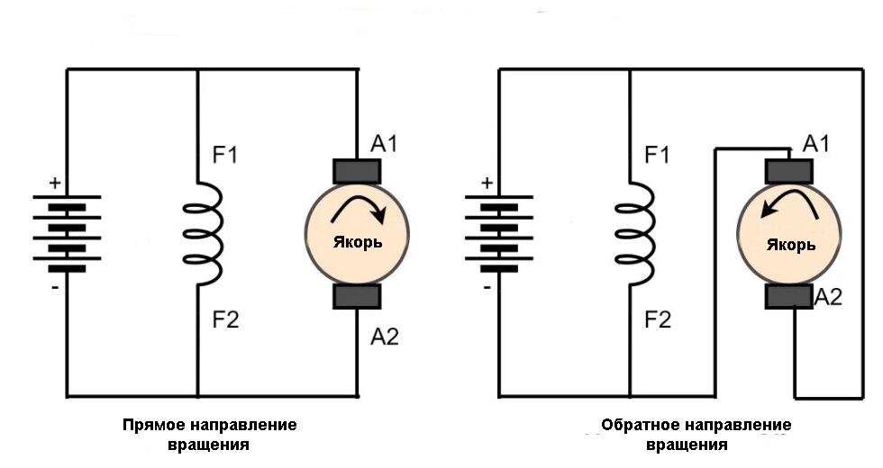 Реверс однофазного двигателя. Простая схема.