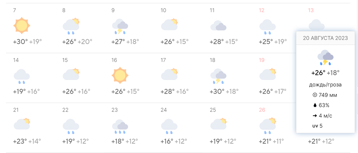 Скриншот с https://pogoda.mail.ru/prognoz/moskva/august-2023/