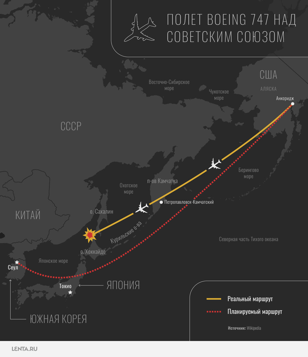 Ссср сбила корейский. Корейский Боинг 1983. Маршрут корейского Боинга 1983. Сбитый Боинг 747 над Сахалином. Корейский Боинг 747.