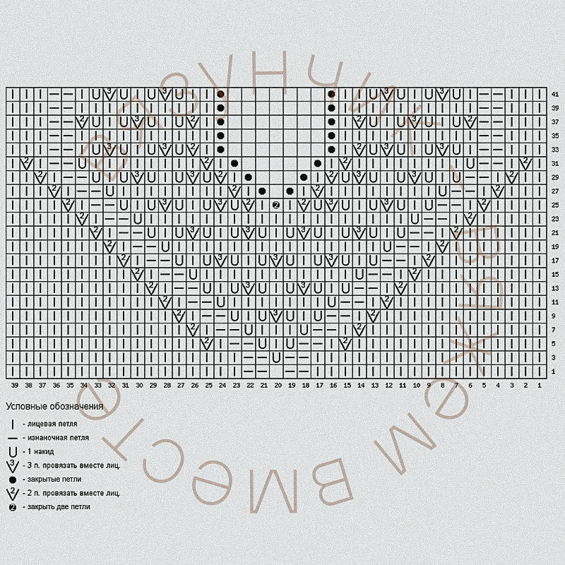 Вязунчик вяжем вместе схемы. Треугольная ажурная кокетка спицами. Схема вязания треугольной кокетки спицами. Пуловер с треугольной кокеткой. Треугольная кокетка на свитерах.