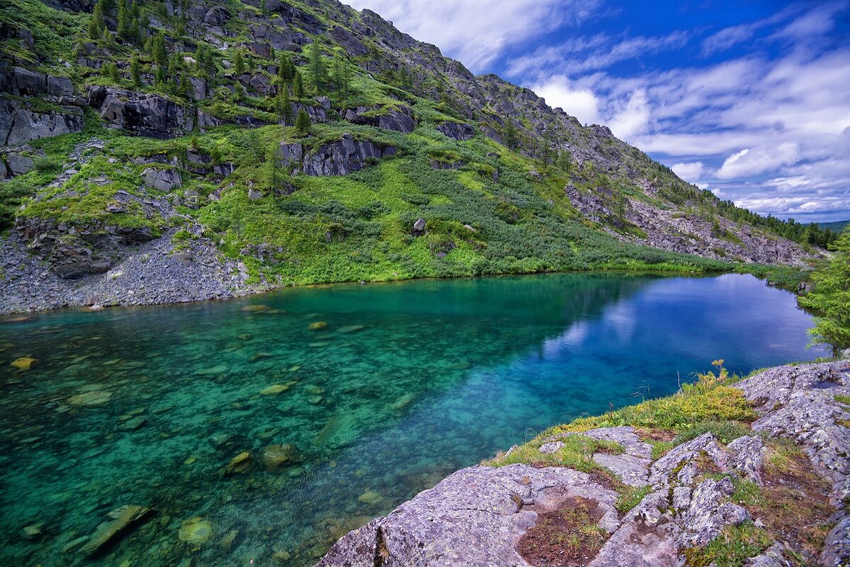 Каракольские озёра