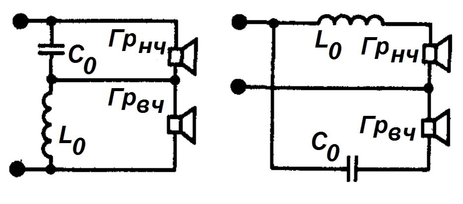 Конструкция двухполосной акустической системы (AC)