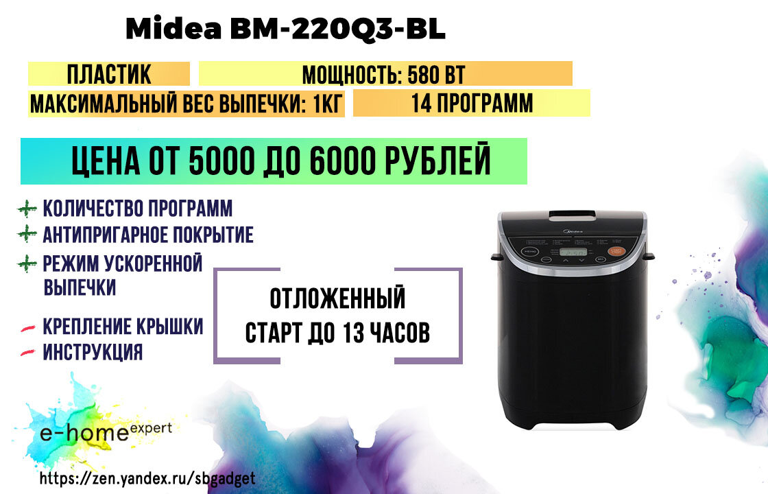 Midea BM-220Q3-BL