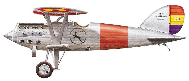 Истребитель Ньпор-52. На таком самолете начинал воевать в Испании Иван Копец.