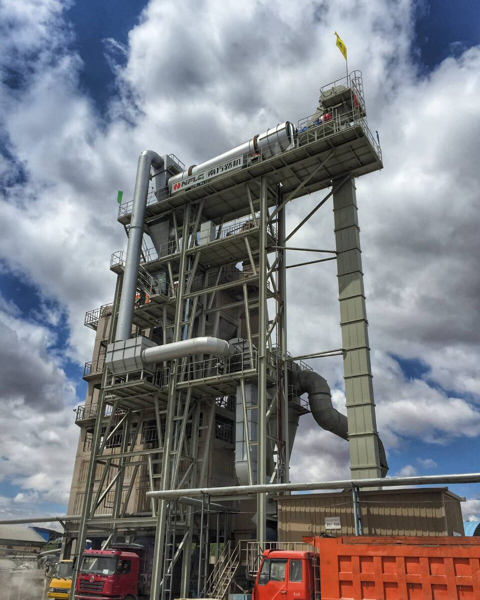 Установка горячего ресайклинга NFLG серии CR