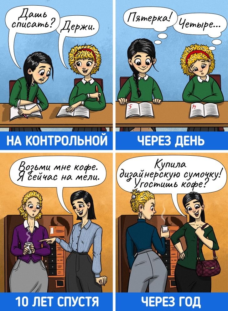 7 типов друзей. двойные стандарты в отношениях мужчины. типы друзей психология. типа друзья картинки. 7 типов друзей.