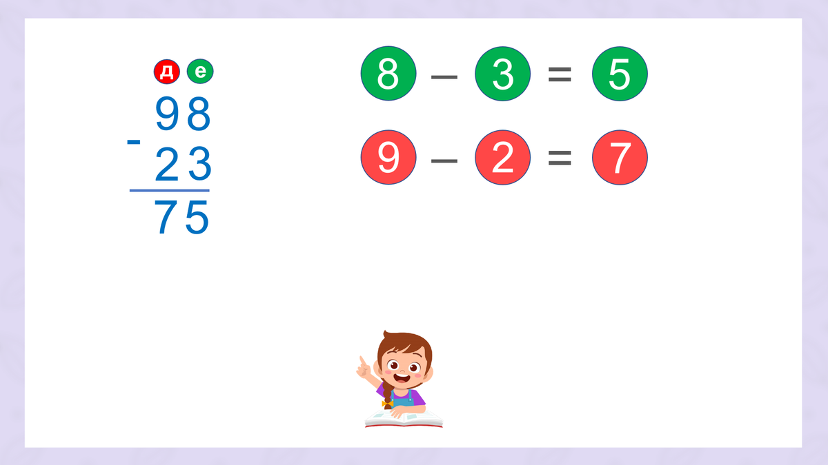 Как научить ребенка вычитать столбиком? | Ваш Учитель | Дзен