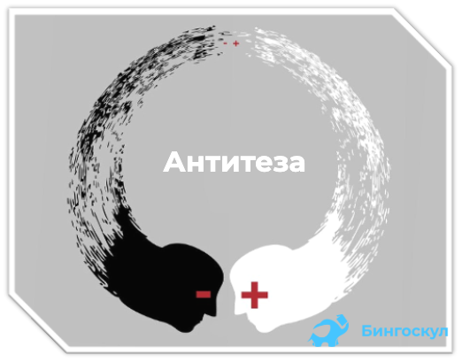 Прием резкого противопоставления в литературе: описание, примеры ...