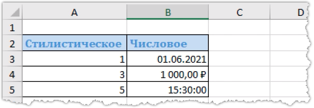 Стилистическое и числовое форматирование в Excel