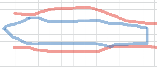 Кривой патрон в кривом стволе, условный пример. Рисунок Автора