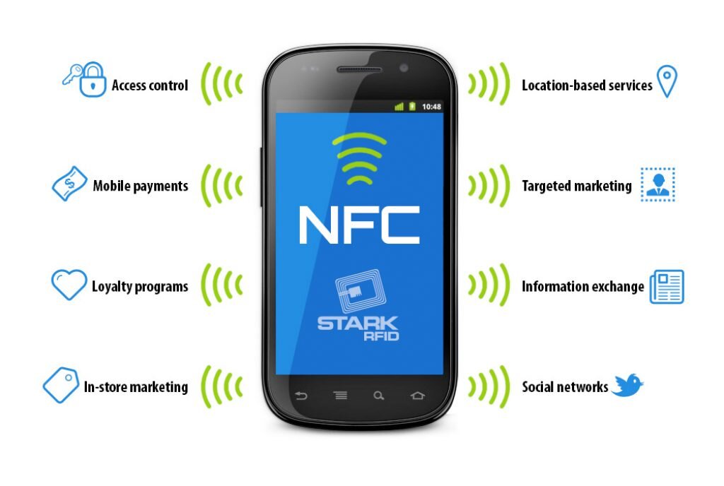 Что такое nfc картинка