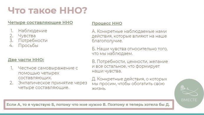 Формула ННО