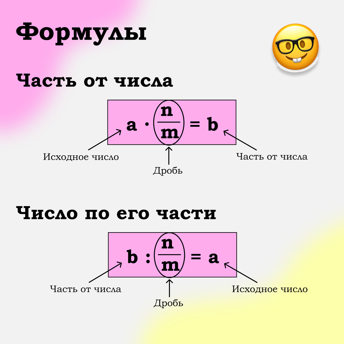 Вычисление процентов - Служба поддержки Майкрософт