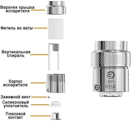 ПОЧЕМУ ГОРИТ ИСПАРИТЕЛЬ/КАРТРИДЖ НА ТВОЕМ УСТРОЙСТВЕ