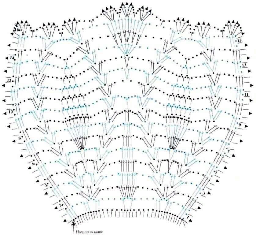 Воротник для платья крючком схема