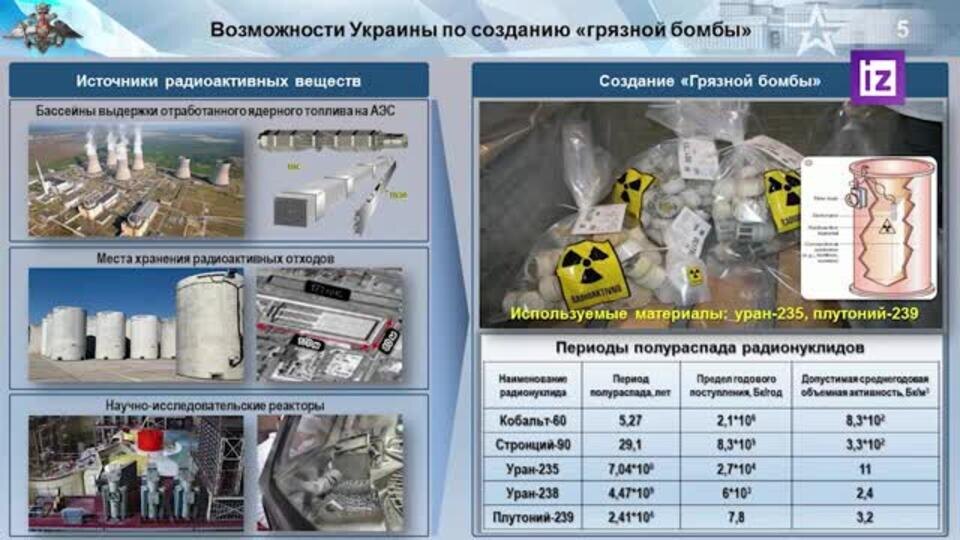    Минобороны России: Киев уже завершает создание "ядерной бомбы"