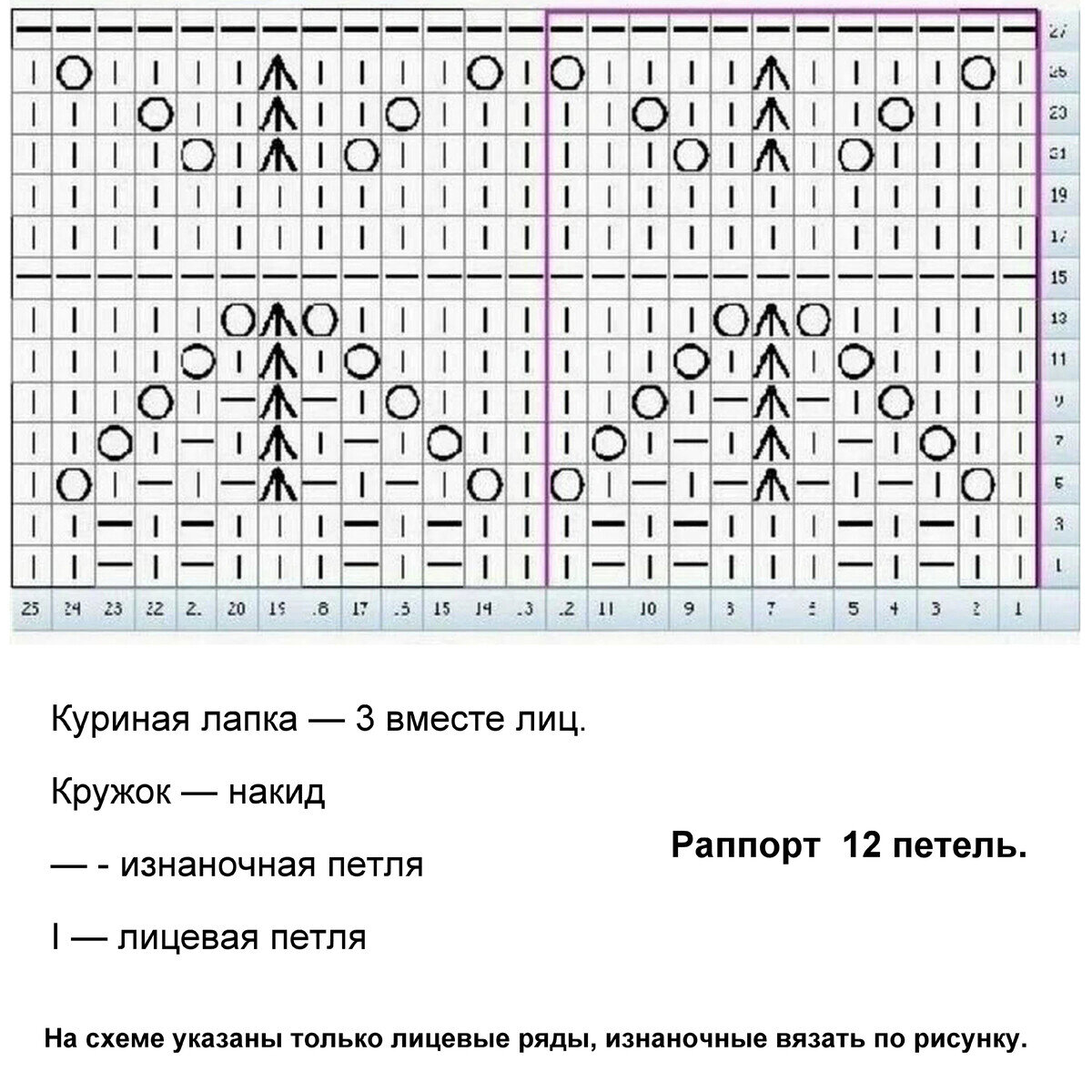 Комментарии