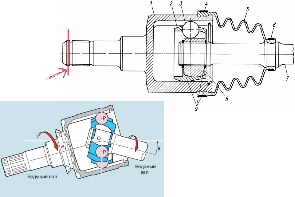 Смазка для трипода: чем забить шрус? | RUSEFF | Средства для ухода за ...