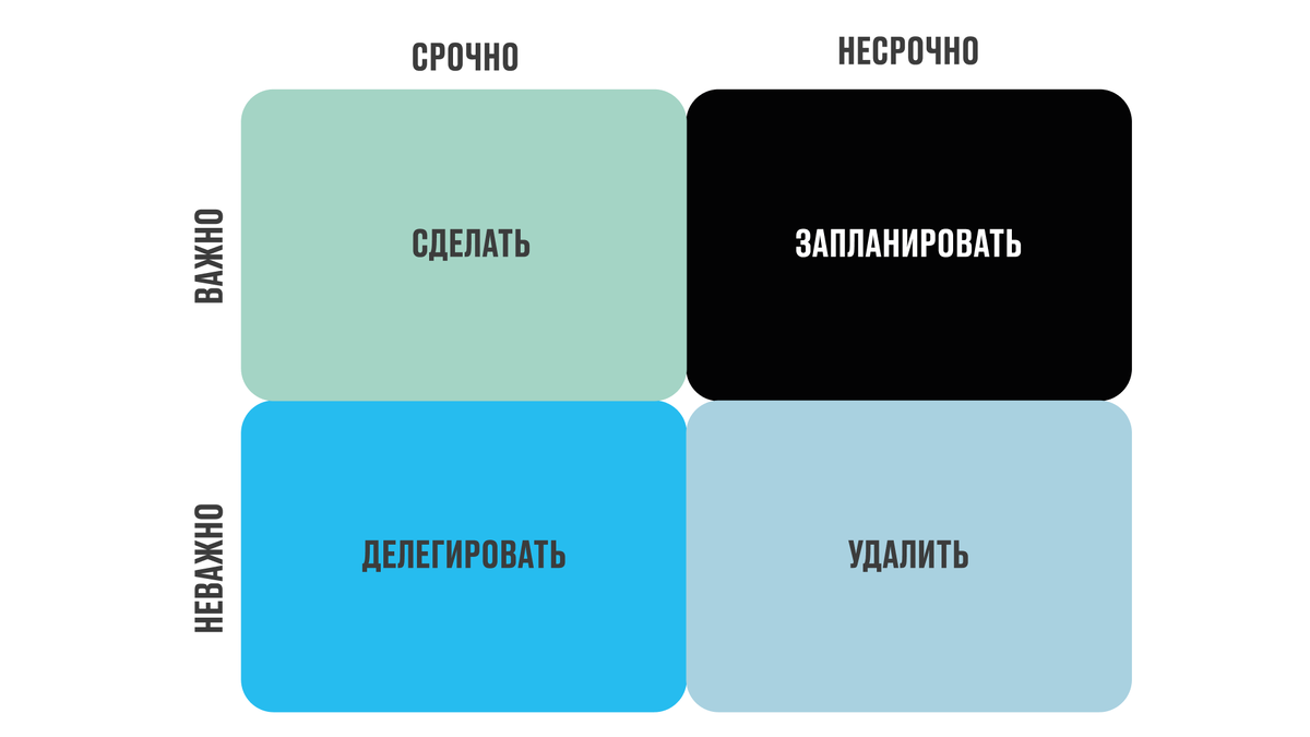 5 способов облегчить выход на работу после Нового года | Открытие для  бизнеса | Дзен