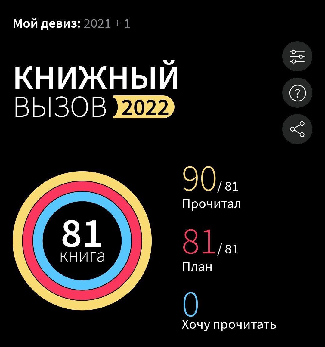 План выполнен и перевыполнен