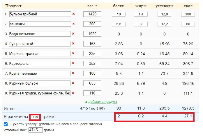 Суп на курином бульоне с вермишелью