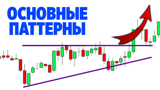 ЭТО РАБОТАЕТ! Основные рабочие паттерны в трейдинге. Обучение трейдингу с нуля @uiartemzvezdin ​