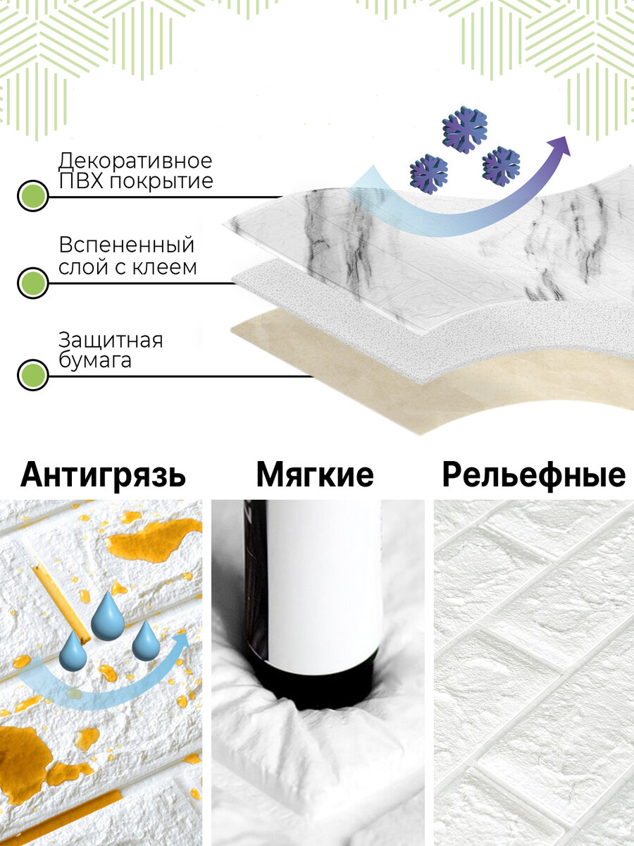 Испачкать обои