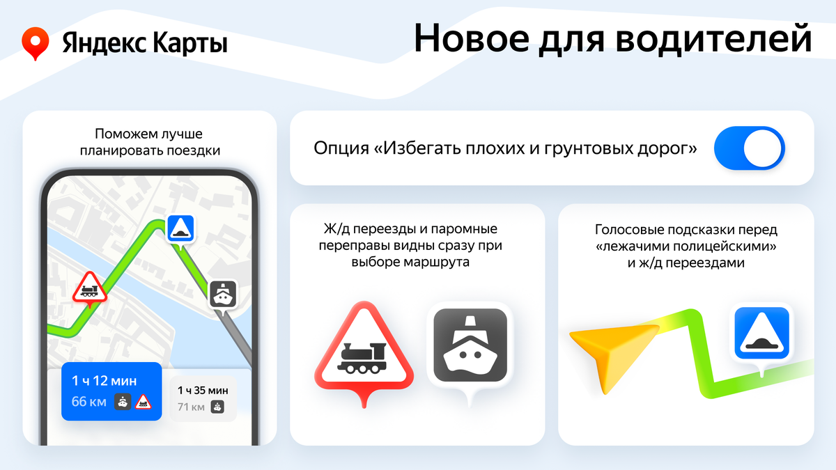 Яндекс Карты» научились исключать плохие и грунтовые дороги из маршрута |  iXBT.com | Дзен