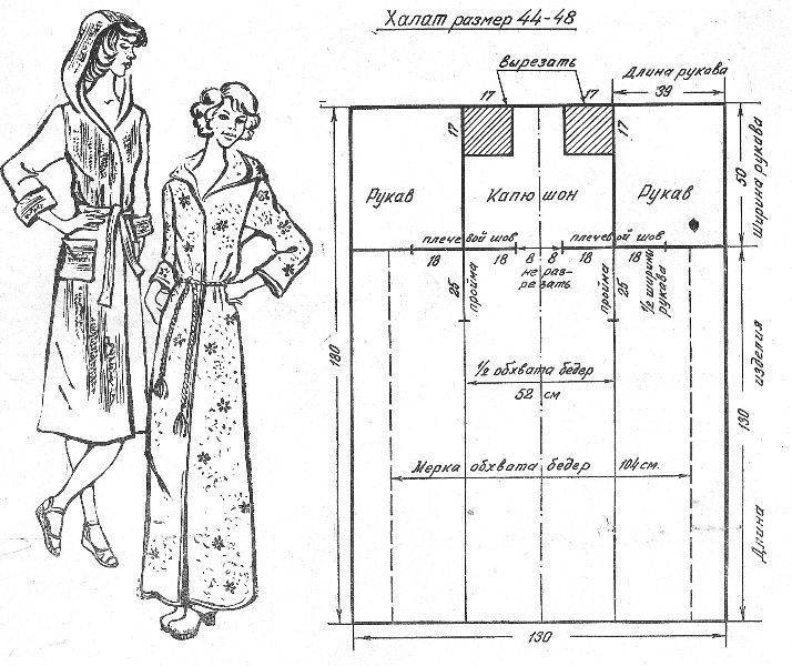 Шьем домашний халат больших размеров: Бесплатная выкройка и инструкция