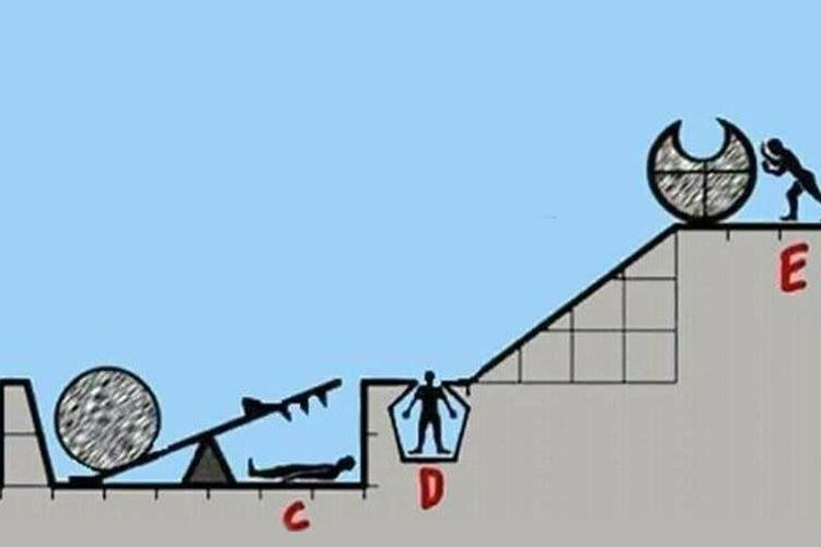     Проверяем, как работает ваш мозг: сложная задача