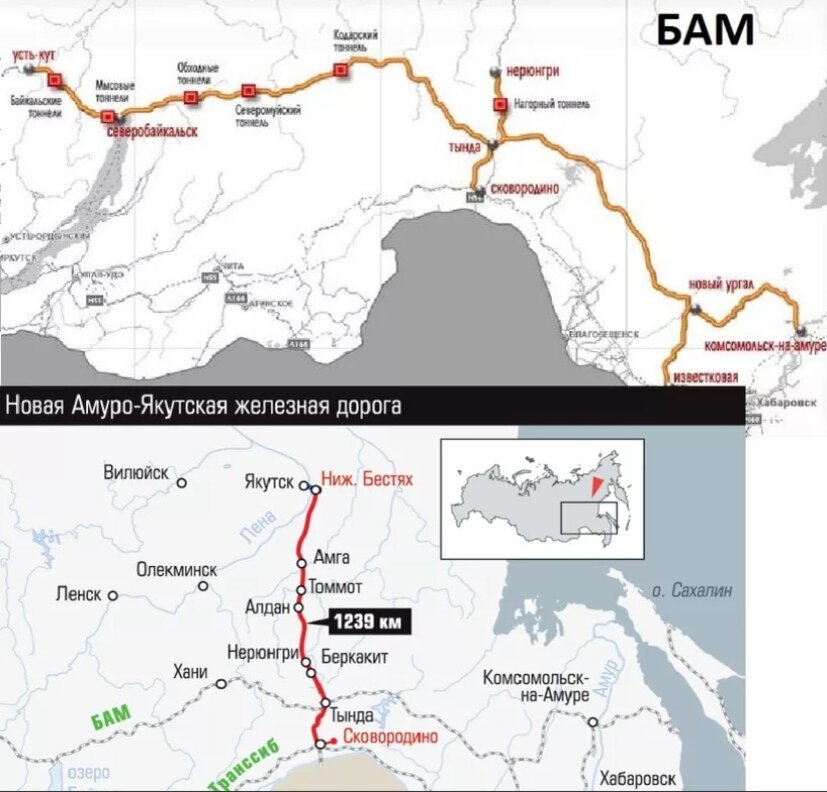 Конечный субъект байкало амурской магистрали