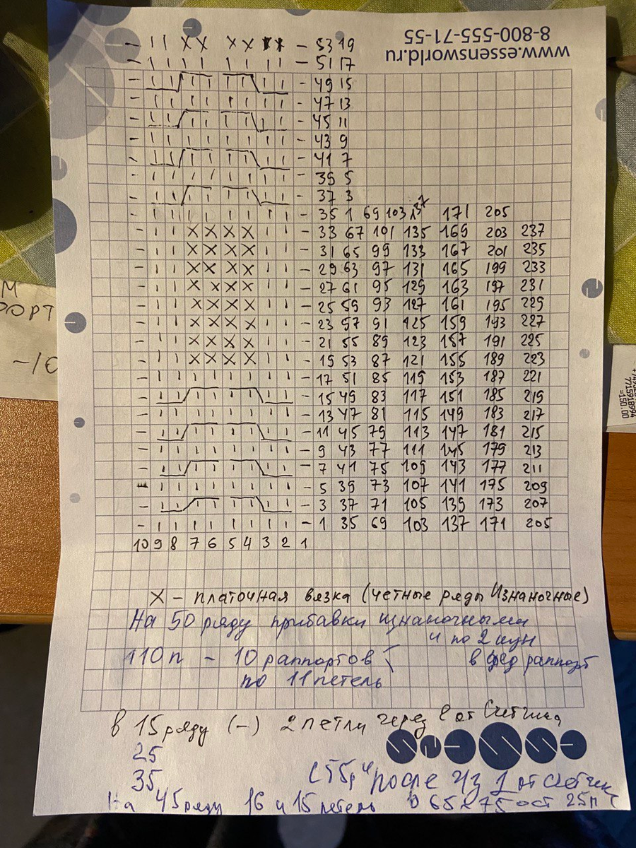 Рисунок узора косичек.