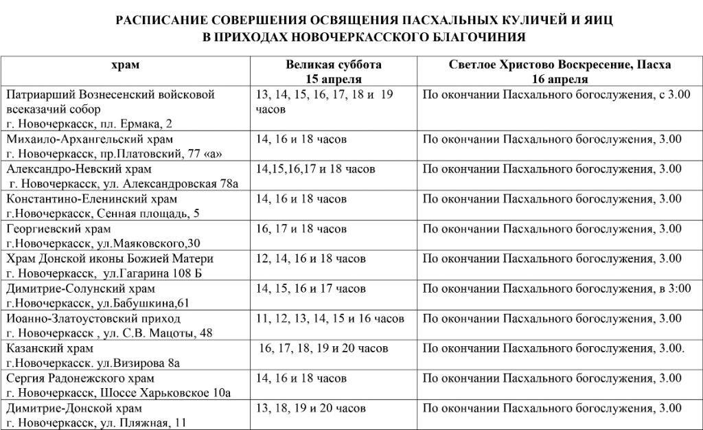 Расписание богослужений в соборе Новочеркасска. Расписание богослужений в Новочеркасске храмах. Пасхальная служба график. Расписание Пасхи.