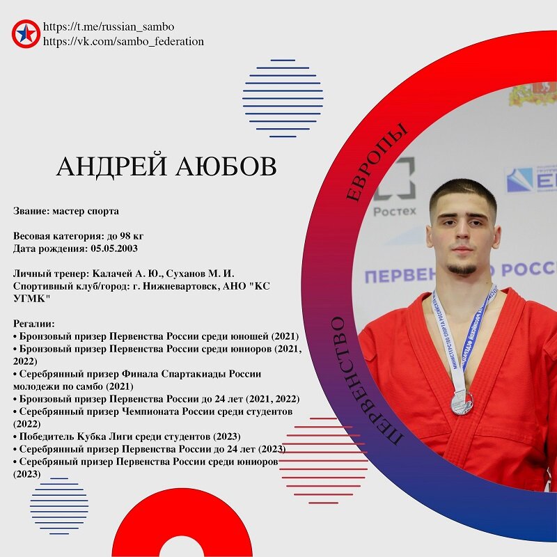    Спортсмена из Югры допустили на первенство Европы по самбо