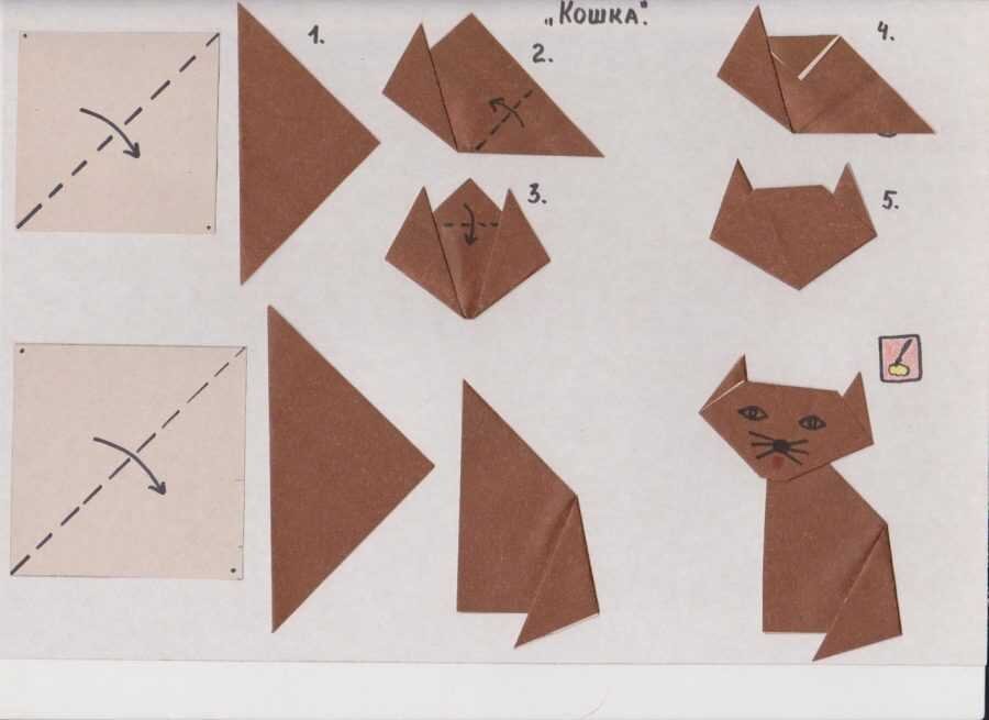 Оригами из бумаги для детей 5 6 лет простые схемы пошагово животные