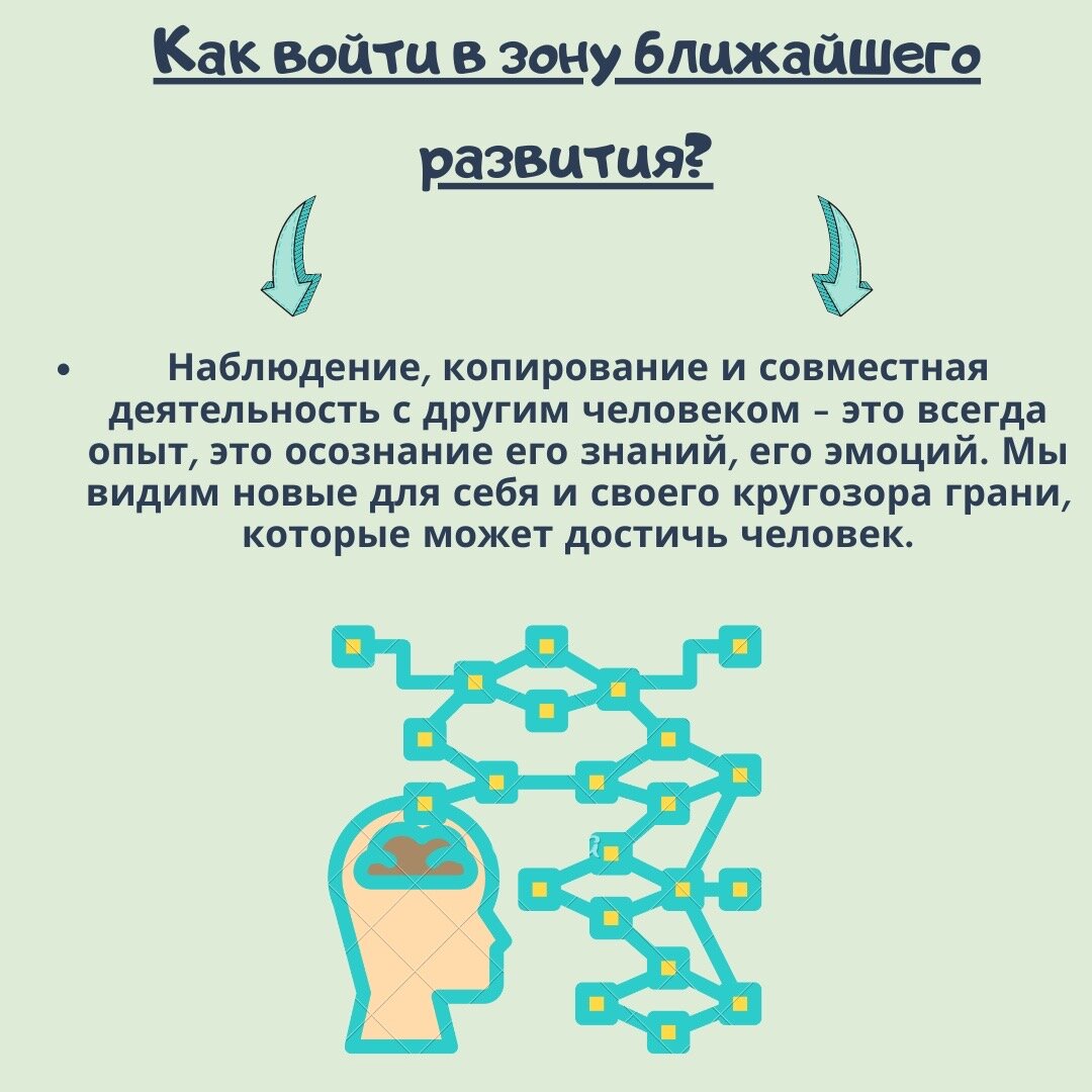 Зона ближайшего развития у взрослых | Популярная психология | Дзен