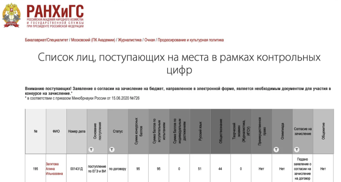 Скриншот с сайта академии РАНХиГС. ranepa.ru