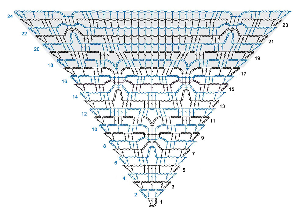 Схемы шалей крючком