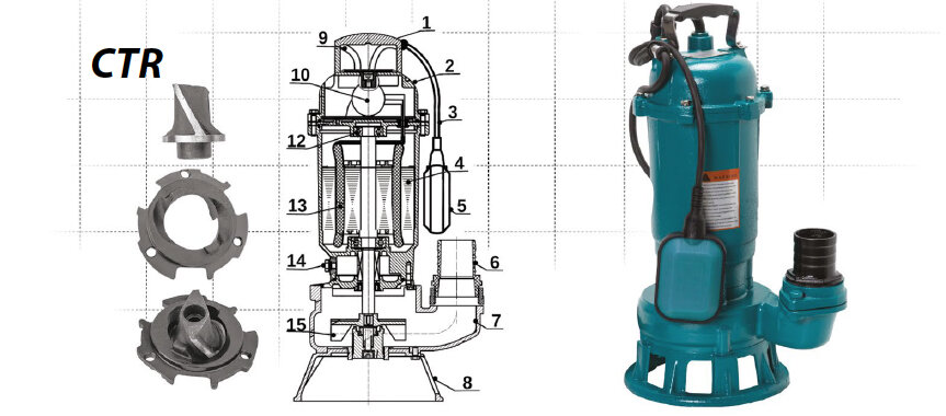 Фекальные насосы с ножом IBO CTR