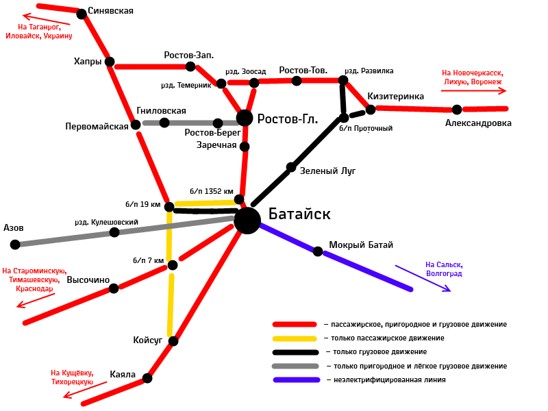 Железнодорожный узел схема