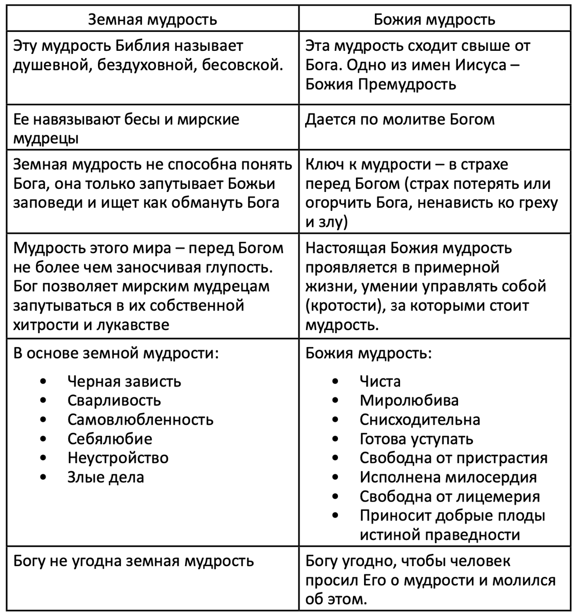 Тайна царя Иосии. Как можно фатально ошибиться и не понять Бога. | Ключи  разумения. Апокалипсис | Дзен