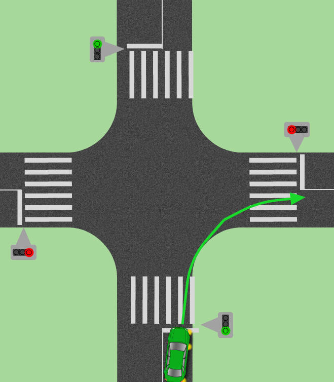 Траектория "по ПДД"