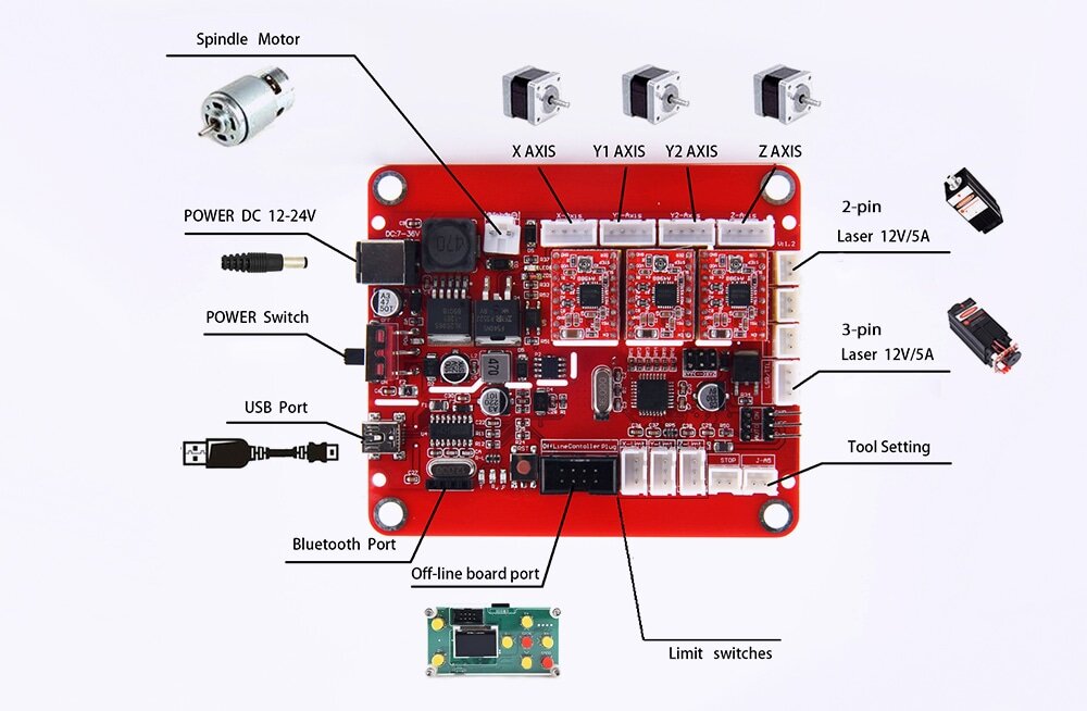 Z щуп для cnc 3018 схема