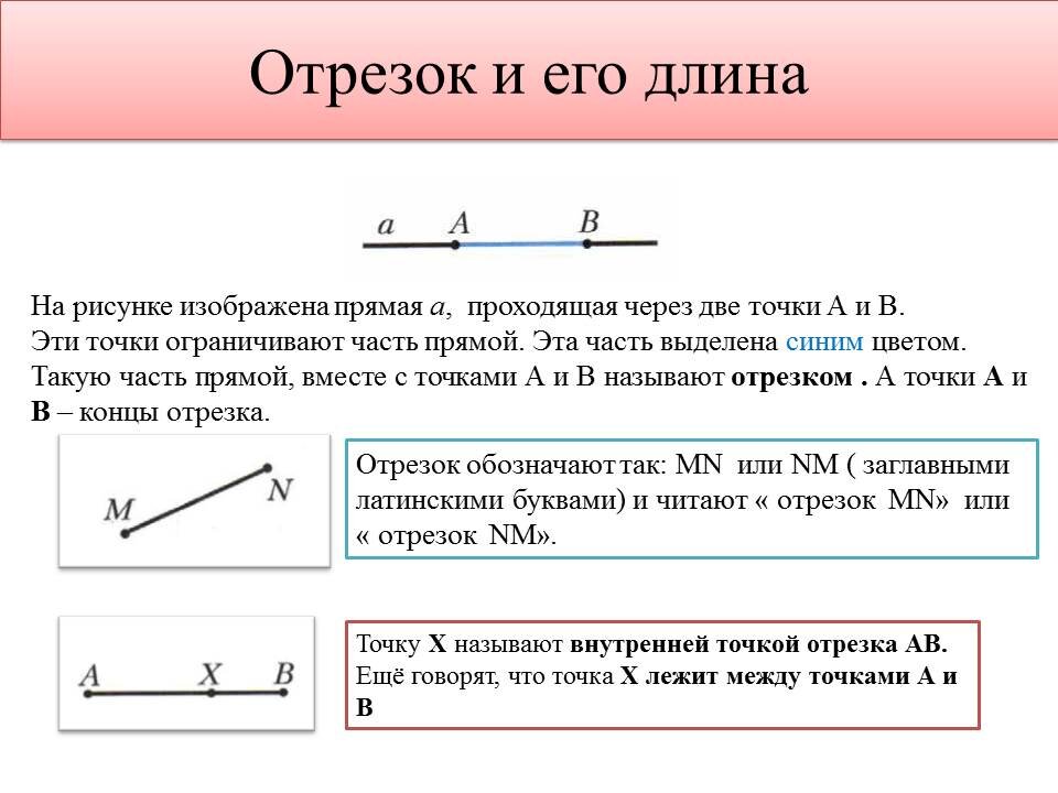 Отрезок и его длина